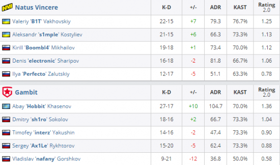 全面解析欧洲LOL外围博彩网站的优势与特点