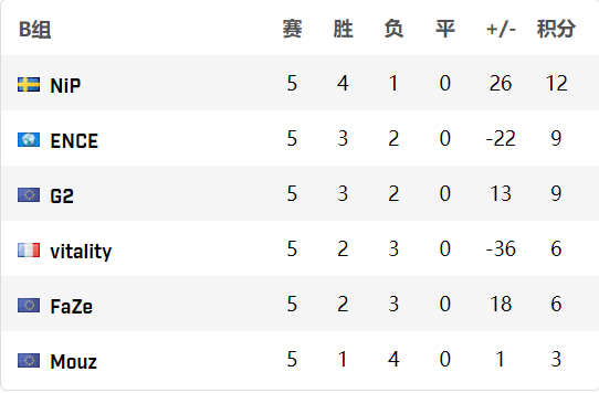 微星Cubi Z AI 8M迷你主机搭载AMD锐龙8045HS处理器