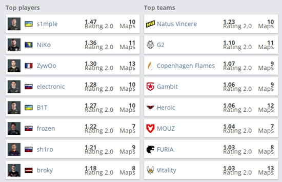 2025年新新杯青少年足球邀请赛助力球队成长