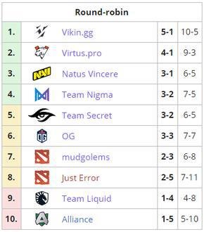 房屋失火却幸存的Xbox主机让玩家赞叹做工卓越