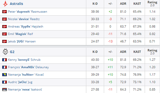 2025年KPL总决赛首次在鸟巢举行总奖金高达7000万