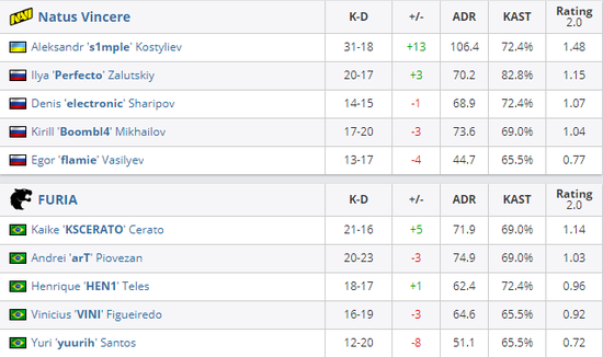 玩家对英伟达DLSS 5的质疑为何愈演愈烈